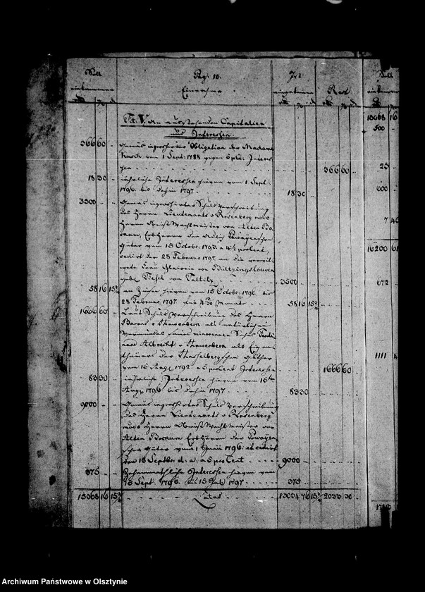 image.from.unit.number "Zehnte Jahres- Rechnung über Einnahme u. Ausgabe der Güter Landkeim"