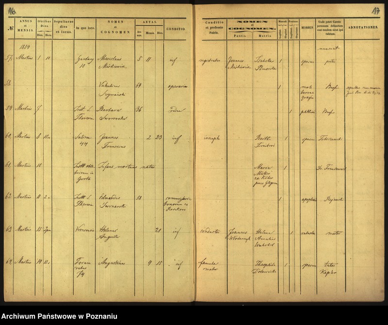 Obraz 11 z jednostki "Księga zgonów"