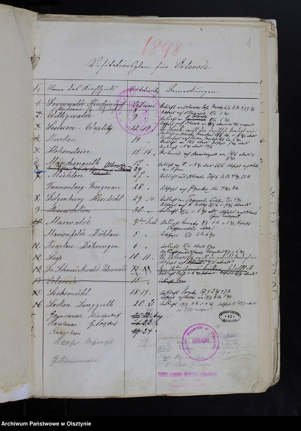 image.from.unit.number "Visitationen : Visitationspläne und Visitationsberichte, Schriftwechsel usw."