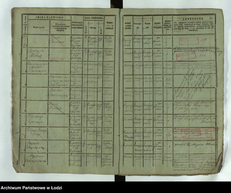 Obraz 11 z jednostki "Księga ludności stałej Łódź - cyrkuł III nr 1347-1383"