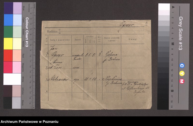 Obraz 3 z jednostki "Grer - Grindel"