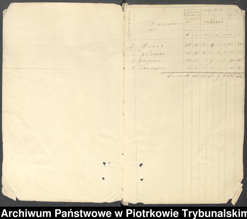 image.from.unit.number "Księga ludności stałej Gminy Wolbórz wsi Psary, Polichno, Proszenie, Zwierzyniec"