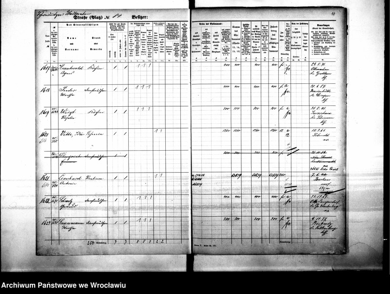 image.from.unit.number "Personalienverzeichnisse"