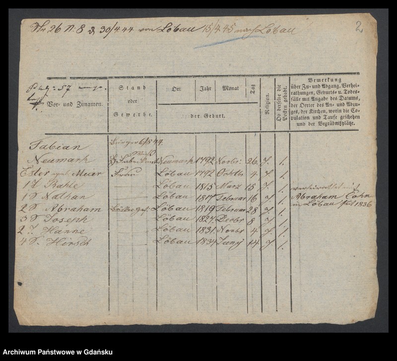 image.from.unit.number "Karty meldunkowe: Neumark - Nickel Jacob"