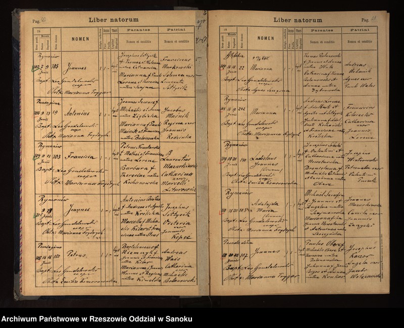 image.from.unit.number "Księgi metrykalne urodzeń, małżeństw i zgonów miejscowości z Parafii Rzymsko-katolickiej w Rymanowie (Rymanów, Posada Dolna, Posada Górna, Głebokie, Sieniawa, Zmysłówka, Deszno, Ladzin, Wróblik Królewski i Szlachecki-pojedyncze wpisy)"