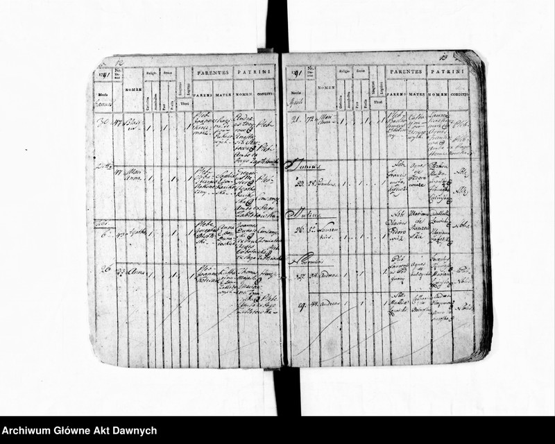image.from.unit.number "Parafia: Jagielnica. Dekanat: Czortków. Księga metrykalna urodzeń 1784-1846, ślubów 1784-1905 i zgonów 1784 - 1885 tylko dla wsi Zabłotówka*."