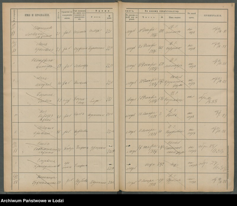 Obraz 7 z jednostki "[Księga ludności niestałej m. Łodzi nr domu 321-339]"