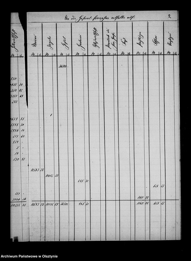 image.from.unit.number "Jahres- Abschluss der Gutsverwaltung Steinort"