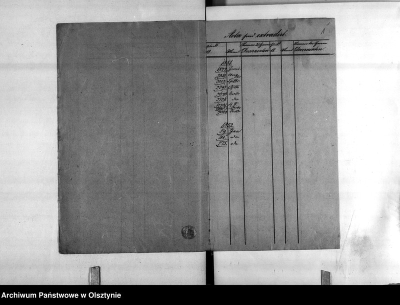 image.from.unit.number "Disziplinar Untersuchung gegen den Lehrer Fröhlich zu Waltersmühl Kreises Heilsberg"