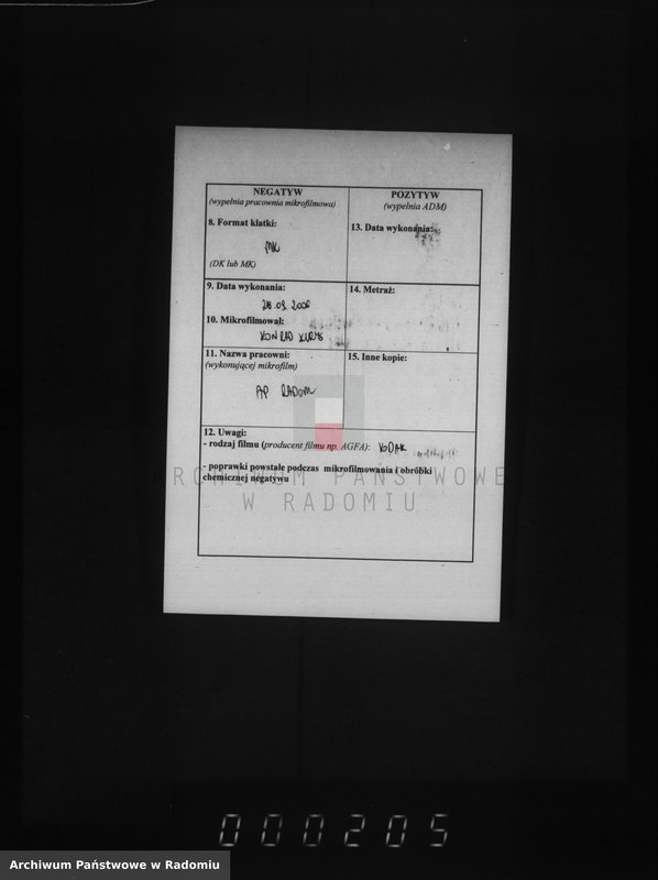 image.from.unit.number "[Duplikat akt urodzonych, zaślubionych i zmarłych parafii Belsk za 1880 r.]"