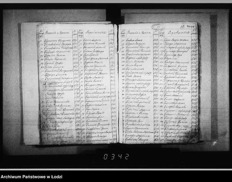 Obraz 15 z jednostki "Skorowidz do akt urodzeń"