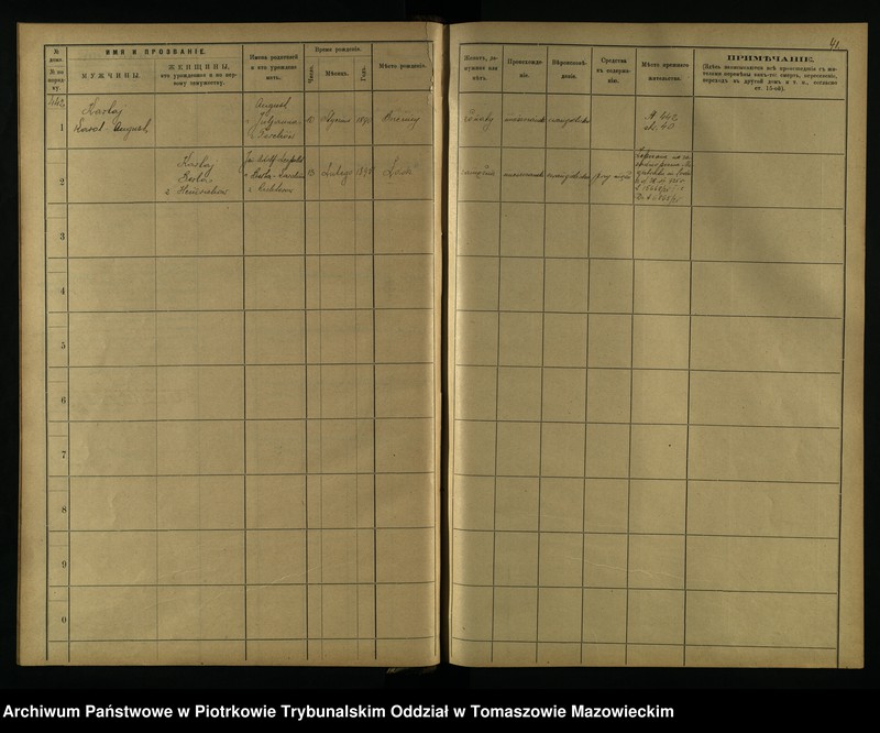 image.from.unit.number "[Księga ludności stałej miasta Brzezin tom VIII]"