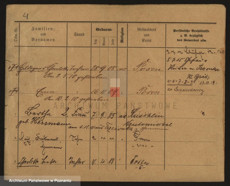 image.from.unit.number "Kin (Kühn) - Kinast"