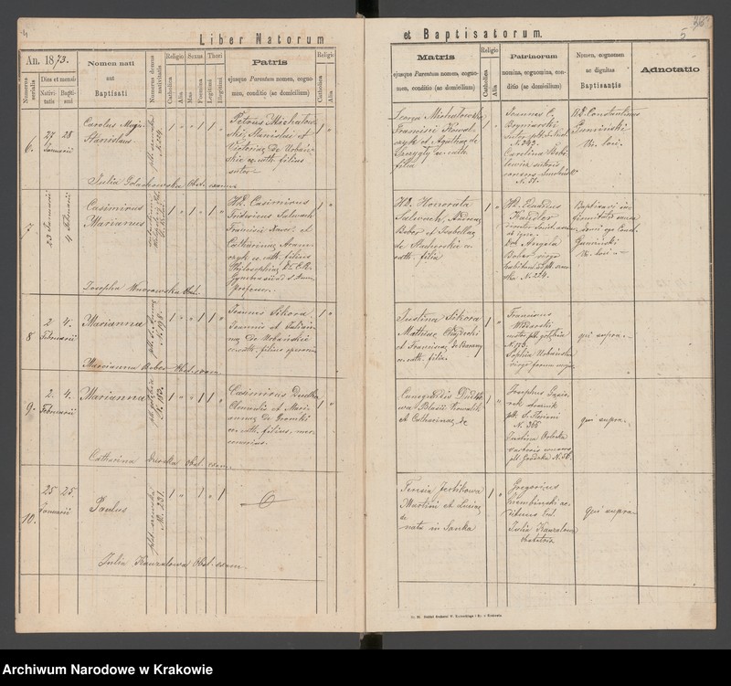 Obraz 6 z jednostki "[Księga urodzeń]"