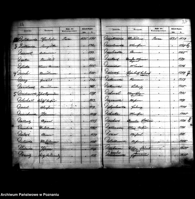 Obraz 18 z jednostki "Skorowidz nazwisk-akty urodzenia"