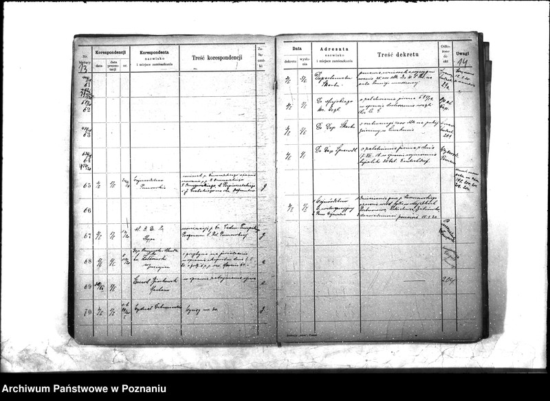 Obraz 12 z jednostki "Wydział Produkcji Rolnej Ministerstwa b. Dzielnicy Pruskiej Dziennik nr. 1 - 2350"