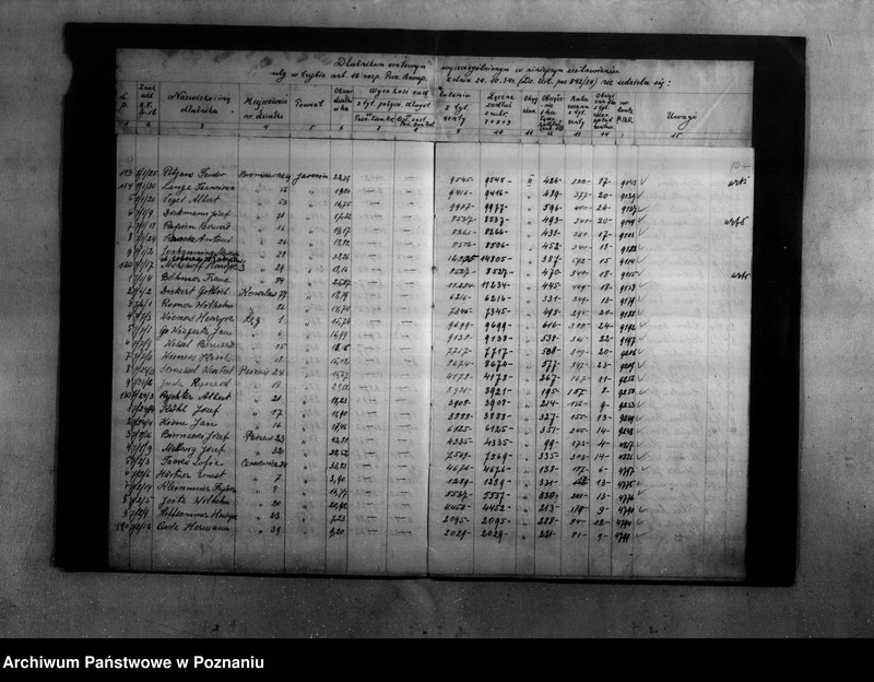 Obraz 7 z jednostki "Zestawienie podań dłużników rentowych o ulgi z art. 16/Dz.U.R.P. poz. 842-34 załatwionych odmownie"