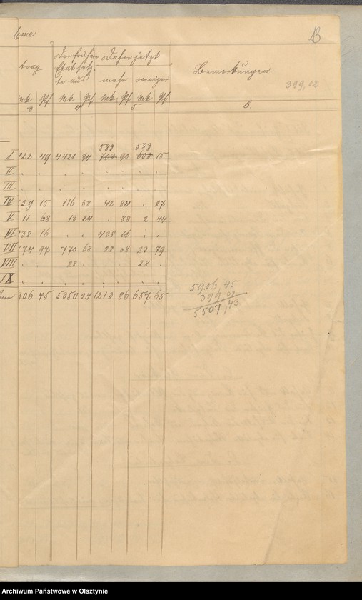 image.from.unit.number "Veranschlag der Kirchenkasse zu Seehesten"