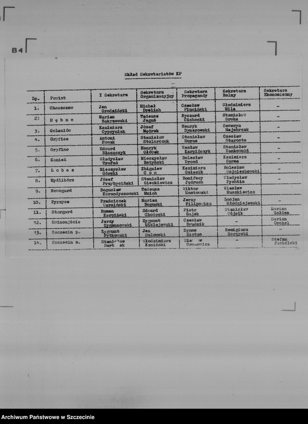 image.from.unit.number "Zestawienie posiedzeń egzekutyw Komitetów Powiatowych i Komitetów Miejskich Polskiej Zjednoczonej Partii Robotniczej"