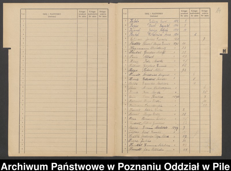 image.from.unit.number "Skorowidz alfabetyczny dla ksiąg urodzeń, małżeństw i zgonów"