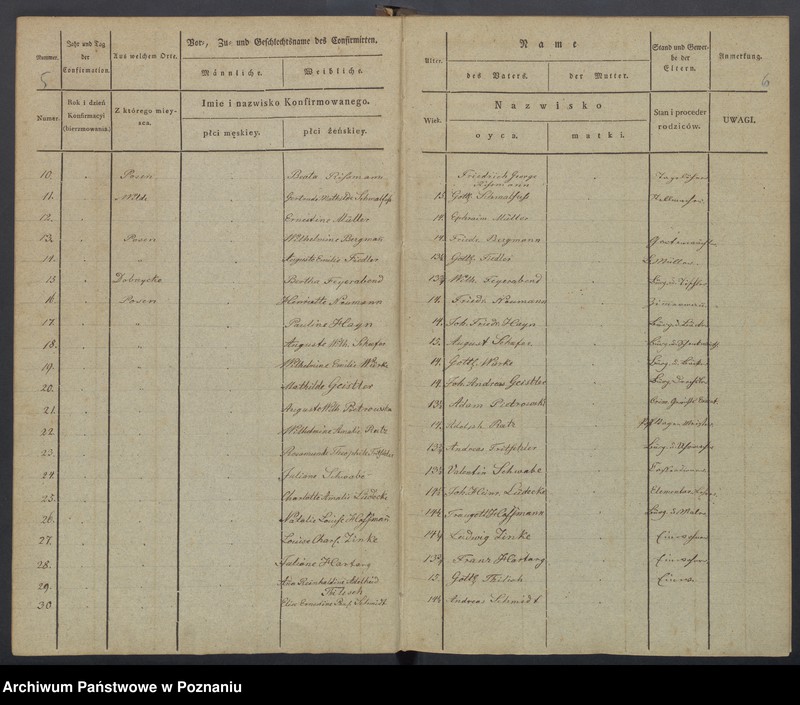 image.from.unit.number "Konfirmanden"