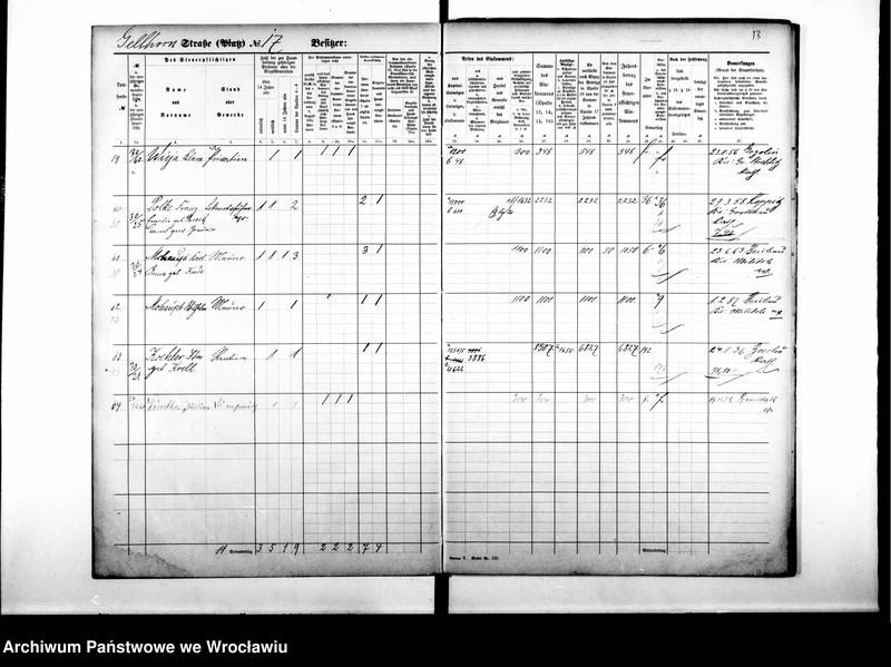 image.from.unit.number "Personalienverzeichnisse"