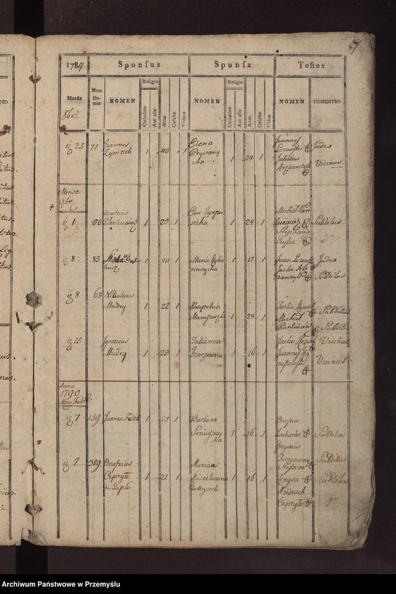 image.from.unit.number "Księga metrykalna zaślubionych: Łazy, Duńkowice"