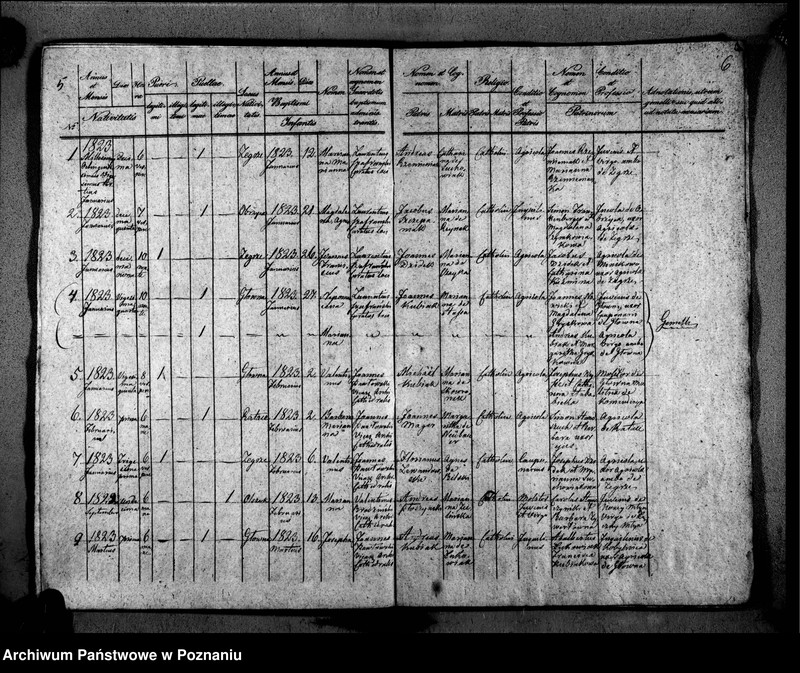 Obraz 7 z jednostki "Duplikat libri baptisatorum, copulatorum, mortuorum"