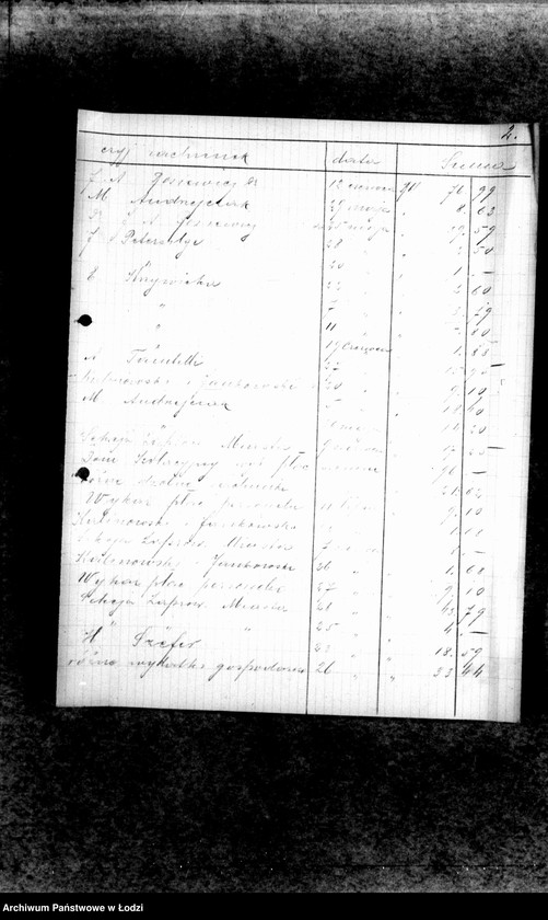 Obraz 5 z jednostki "Dom Izolacyjny-[listy płacy personelu]"