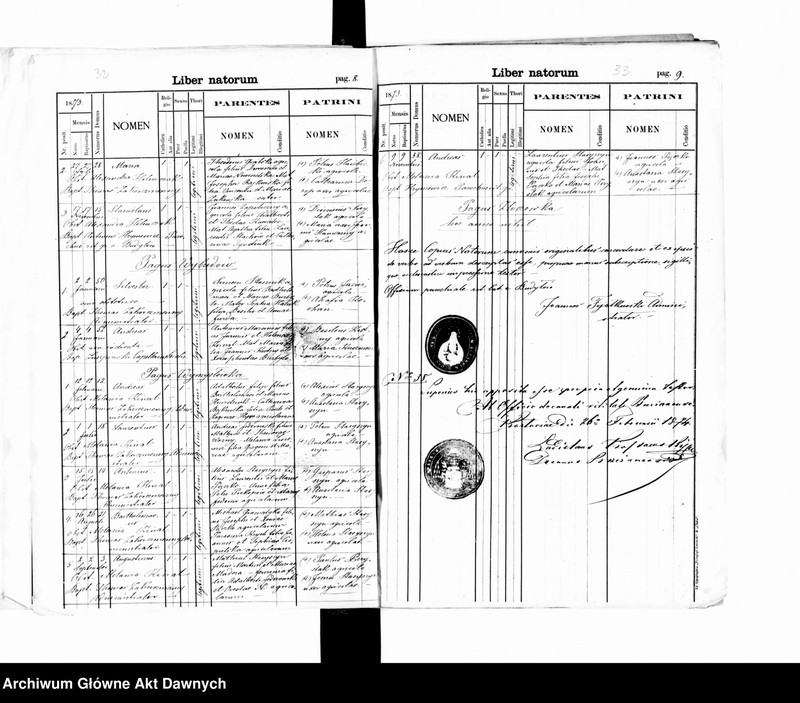 image.from.unit.number "Parafia: Budyłów. Dekanat: Brzeżany. Księga metrykalna urodzeń, ślubów i zgonów dla wsi: Budyłów, Cecory, Ceniów*, Glinna, Kaplińce, Krasna, Medowa, Olesin, Płaucza Mała, Płaucza Wielka, Płotycza, Wymysłówka, Wybudów*, Złoczówka."