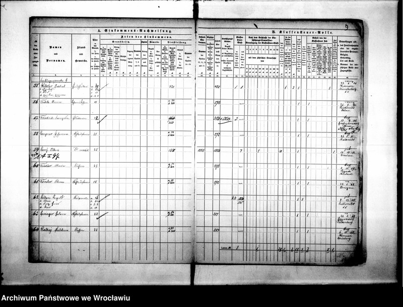 image.from.unit.number "Klassensteuerrolle nebst Eikommens - Nachweisung"