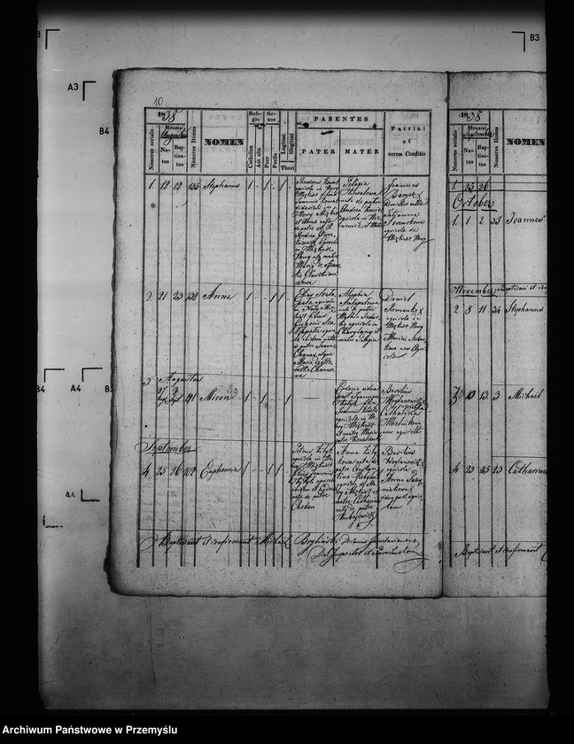 image.from.unit.number "[Kopie ksiąg metrykalnych parafii Miękisz Nowy z filiami Miękisz Stary i Tuchla (dekanat Jarosław)]"