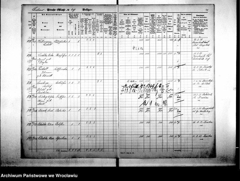 image.from.unit.number "Personalienverzeichnisse"