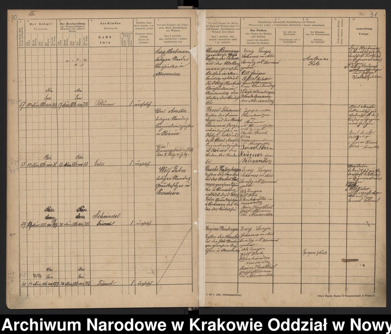 image.from.unit.number "Księga urodzeń"