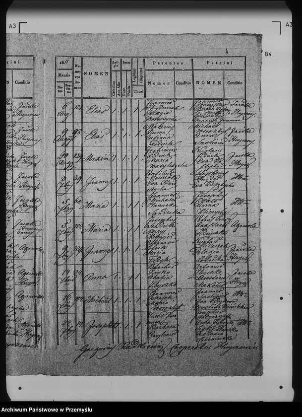 image.from.unit.number "[Kopie ksiąg metrykalnych parafii Hujcze z filią Zaborze (dekanat Rawa Ruska)]"