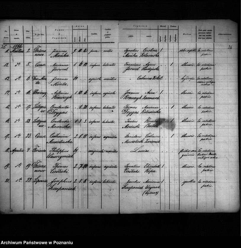 image.from.unit.number "Duplikat urodzonych, zaślubionych i zmarłych"