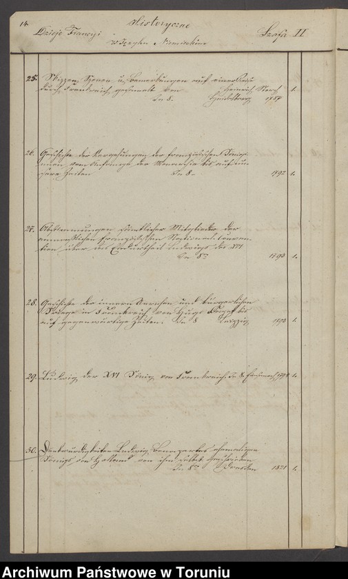 image.from.unit.number "Spis księgozbioru Kruszyńskich z Nawry"