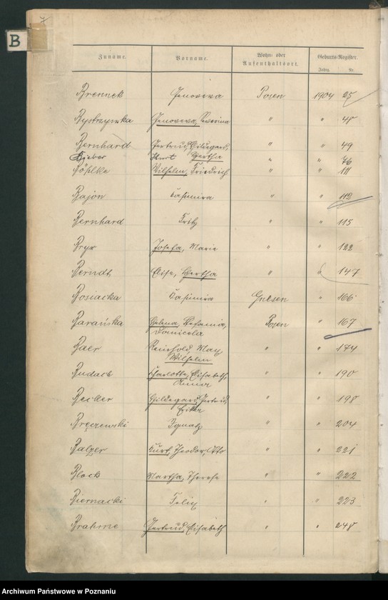 Obraz 10 z jednostki "Spis alfabetyczny urodzeń"