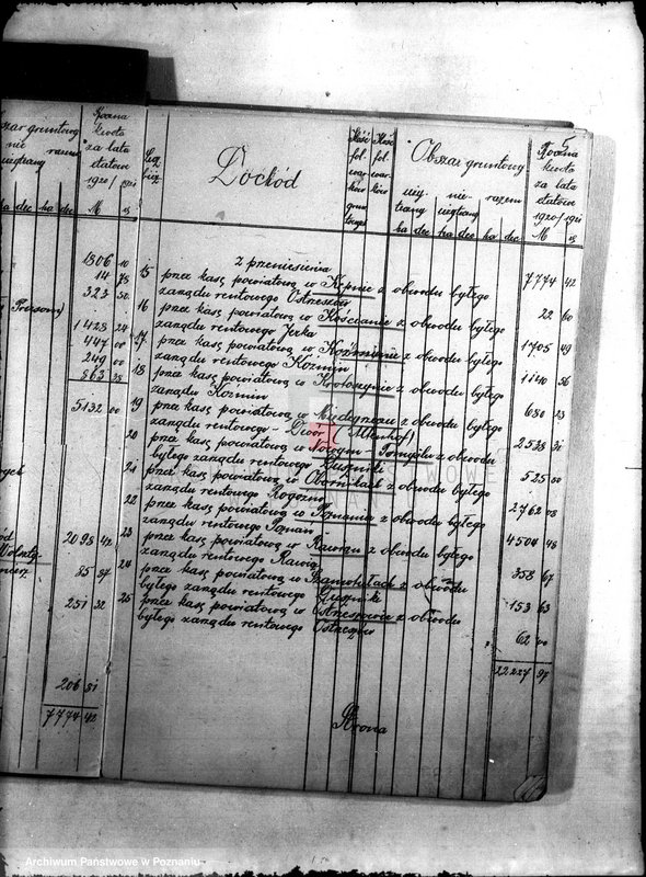 image.from.unit.number "Budżet Wydziału Dóbr Państwowych Województwa Poznańskiego na rok 1920"