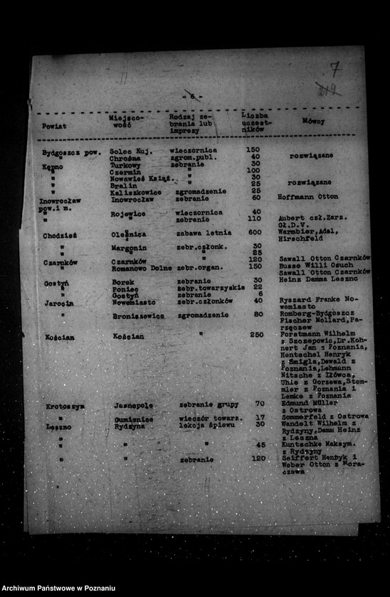 Obraz 11 z jednostki "Sprawozdania z życia mniejszości narodowych za okres od lipca do grudnia 1935 r."