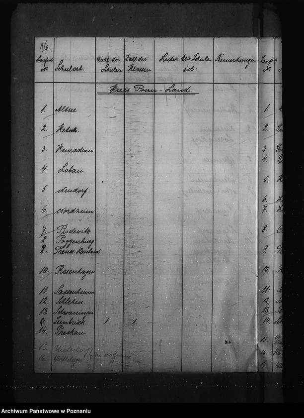 Obraz 20 z jednostki "Vorzeichnis der im Regierungsbezirk Posen vorhandenen Volksschulen"