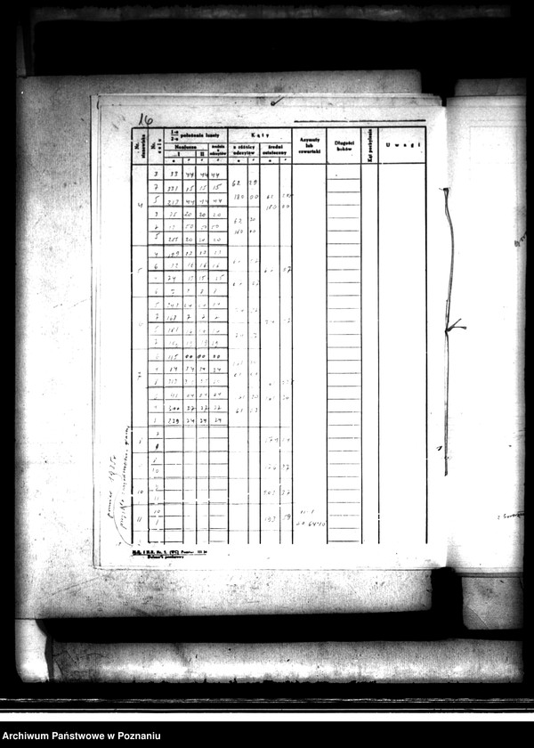image.from.unit.number "Operat techniczny majątku Goranin powiatu konińskiego"