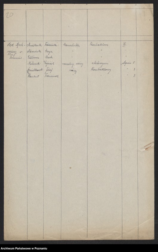 Obraz 18 z jednostki "[Wykazy urzędników i funkcjonariuszy sądowych]"