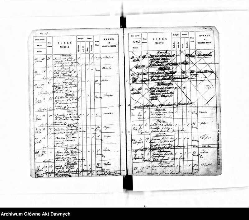 image.from.unit.number "Parafia: Kamionka Strumiłowa. Dekanat: Gliniany. Księga metrykalna zgonów dla całej parafii."