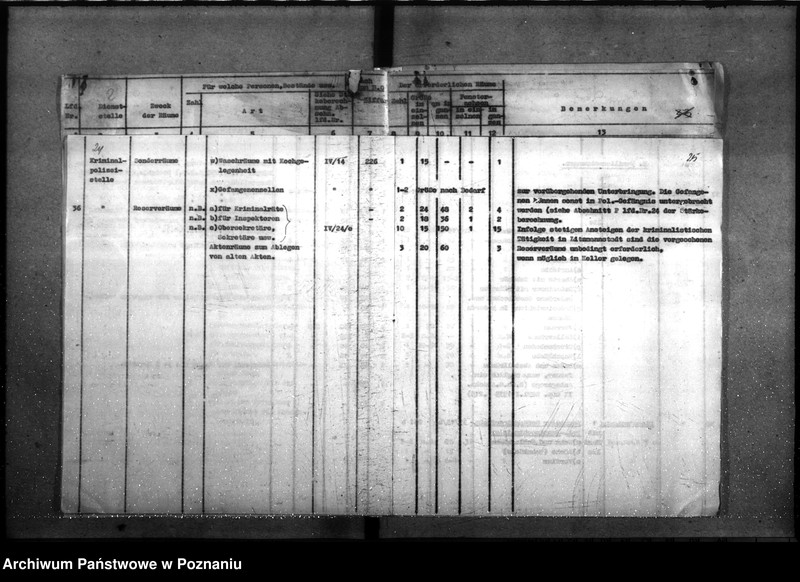 Obraz 20 z jednostki "Neubau. Polizeipräsidium Litzmannstadt (Łódź)"