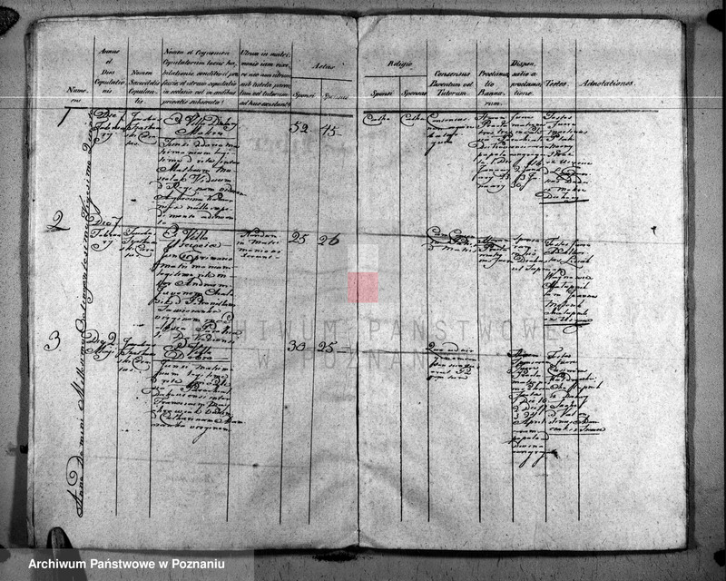 image.from.unit.number "Duplikat urodzonych, zaślubionych, zmarłych"