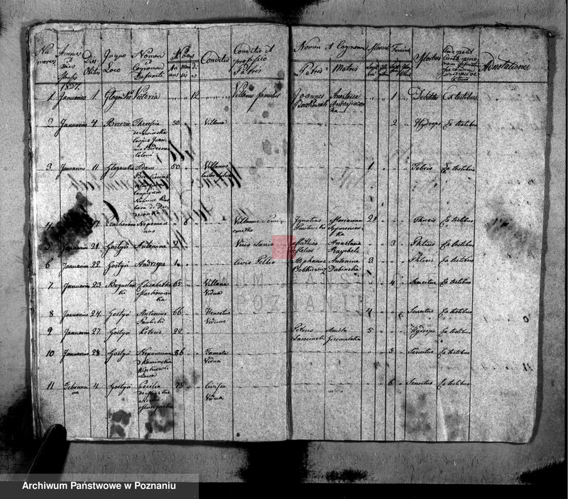 image.from.unit.number "Liber baptisatorum, copulatorum, mortuorum"