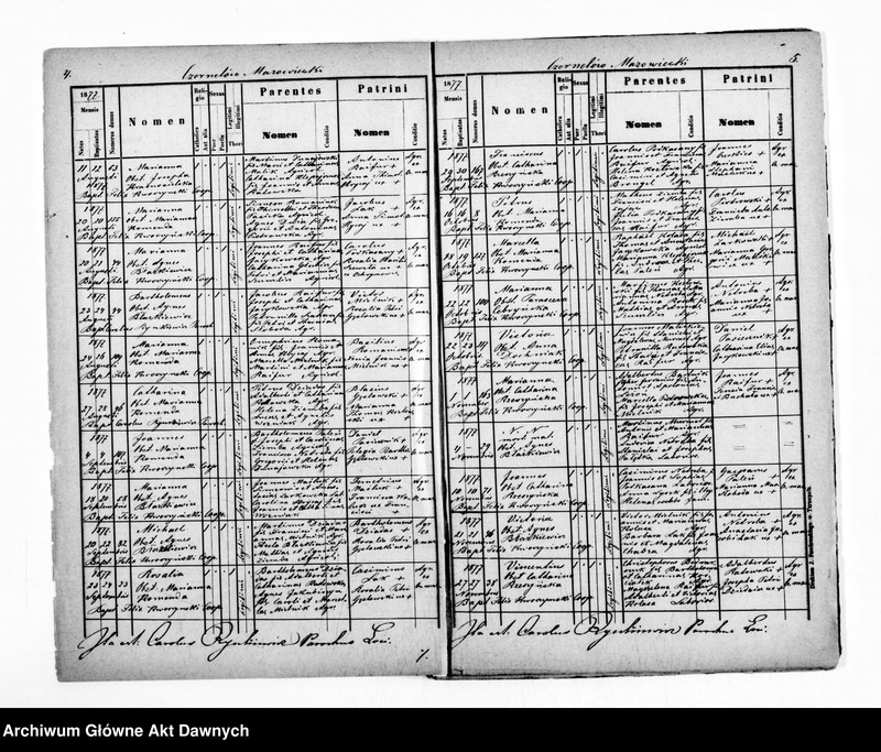 image.from.unit.number "Parafia: Czernielów Mazowiecki. Dekanat: Tarnopol. Kopie z ksiąg metrykalnych ur., śl., zg. dla całej parafii (Czernielów Mazowiecki i pozostałe wsie)."