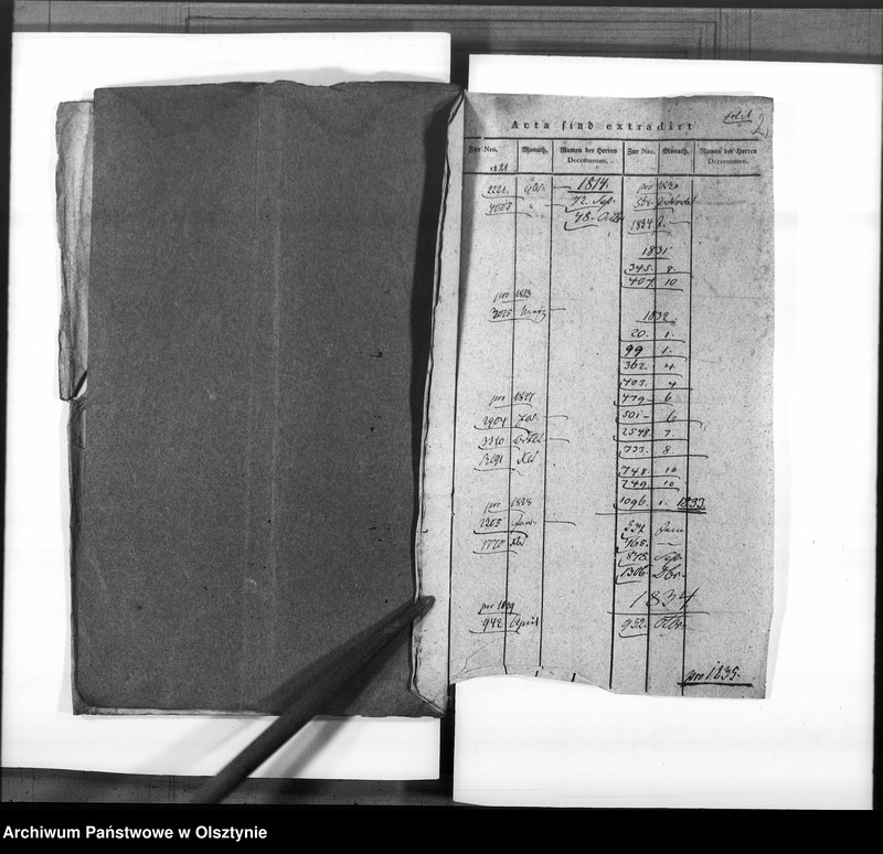 image.from.unit.number "Anstellung des Kanzleigehülfen Schidt [Friedrich]"