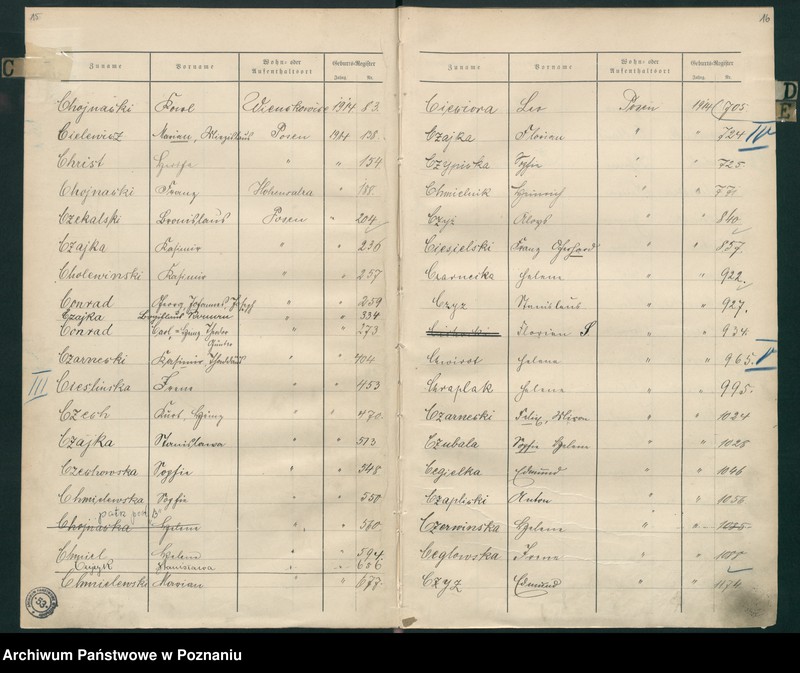 Obraz 11 z jednostki "Spis alfabetyczny urodzeń za 1914"